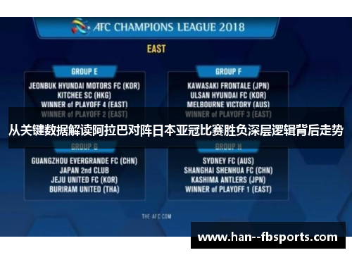 从关键数据解读阿拉巴对阵日本亚冠比赛胜负深层逻辑背后走势 从关键数据解读阿拉巴对阵日本亚冠比赛胜负深层逻辑背后走势