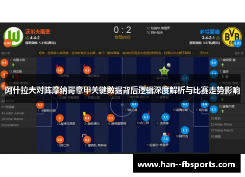 阿什拉夫对阵摩纳哥意甲关键数据背后逻辑深度解析与比赛走势影响 阿什拉夫对阵摩纳哥意甲关键数据背后逻辑深度解析与比赛走势影响