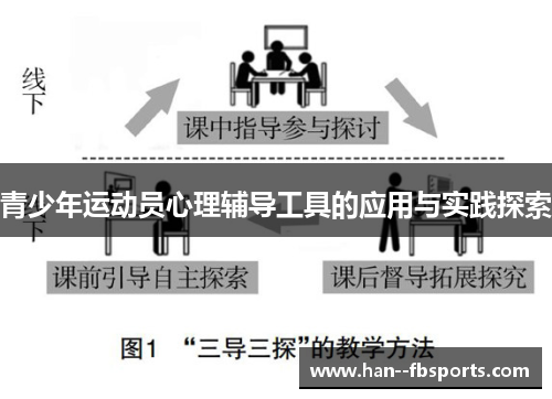 青少年运动员心理辅导工具的应用与实践探索