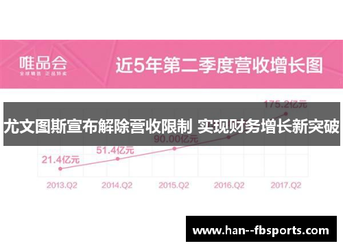 尤文图斯宣布解除营收限制 实现财务增长新突破