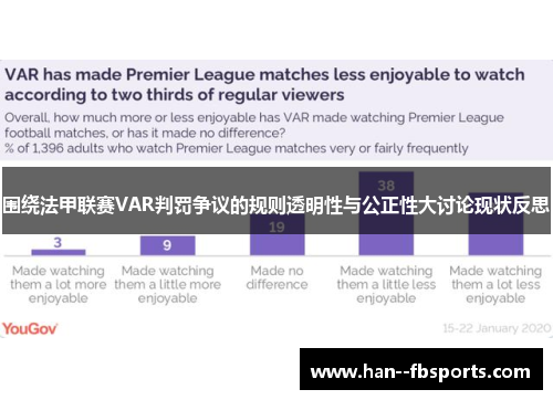 围绕法甲联赛VAR判罚争议的规则透明性与公正性大讨论现状反思 围绕法甲联赛VAR判罚争议的规则透明性与公正性大讨论现状反思