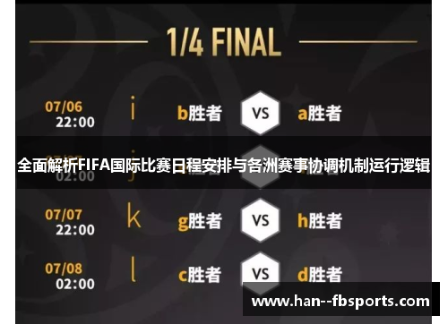 全面解析FIFA国际比赛日程安排与各洲赛事协调机制运行逻辑 全面解析FIFA国际比赛日程安排与各洲赛事协调机制运行逻辑