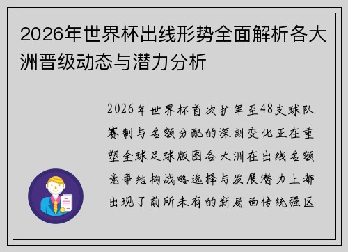 2026年世界杯出线形势全面解析各大洲晋级动态与潜力分析 2026年世界杯出线形势全面解析各大洲晋级动态与潜力分析